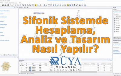 Sifonik Sistem Hesaplama, Analizi Ve Tasarımını Rüya Mekanik Mühendislik Sifonik Sistem Hesap Programı Geberit Proplanner İle Nasıl Yapıyor?